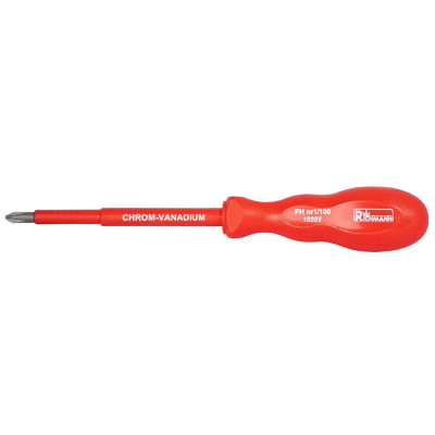 Set of screwdrivers for electricians